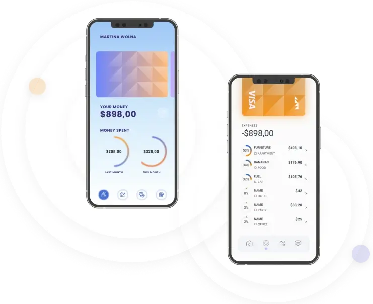 BeatLax Smart - BeatLax Smart Trading Environment